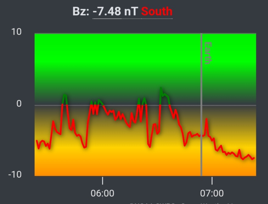 HaelVoort's tweet image. High solar wind velocity + periods of favorable Bz = faint overhead aurora on the Athabasca aurora cam in Canada, despite the bright moon and low solar wind density.
Webcam screenshot from 08:00 UTC.