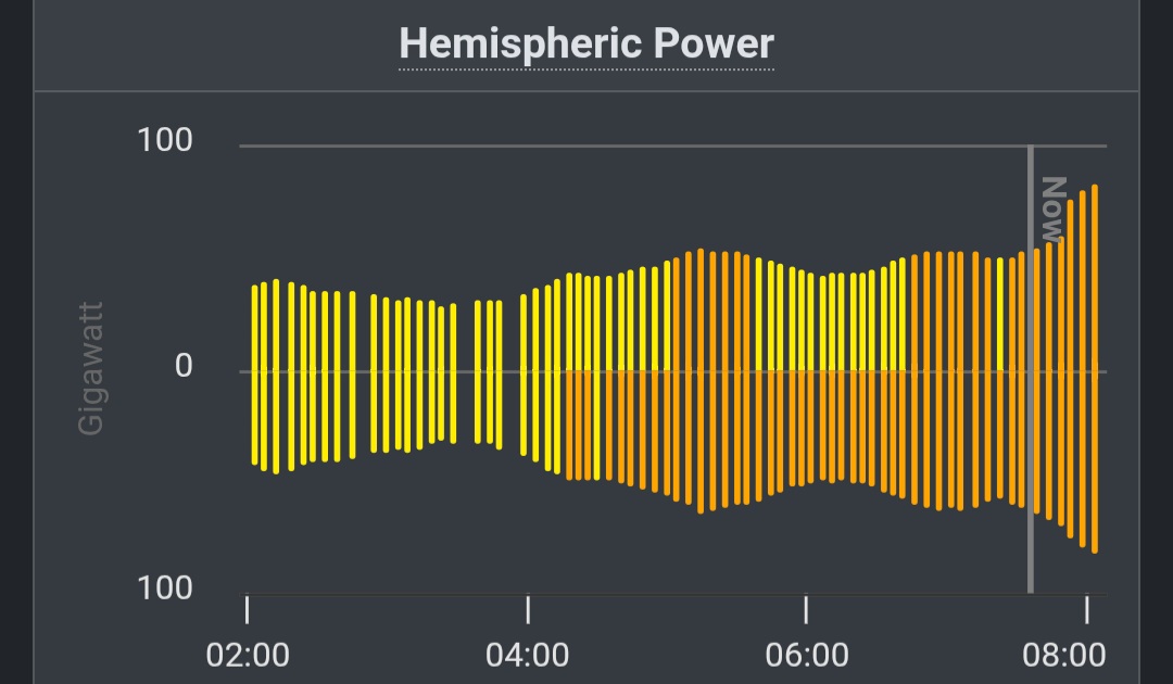 HaelVoort's tweet image. High solar wind velocity + periods of favorable Bz = faint overhead aurora on the Athabasca aurora cam in Canada, despite the bright moon and low solar wind density.
Webcam screenshot from 08:00 UTC.