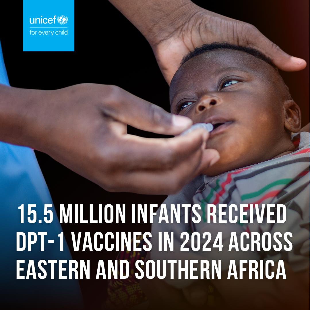 UNICEFAfrica's tweet image. Good news!
Around 100,000 more infants across Eastern and Southern Africa were vaccinated with DTP-1 in 2024 compared to 2023.
#ForEveryChild, a healthy life.