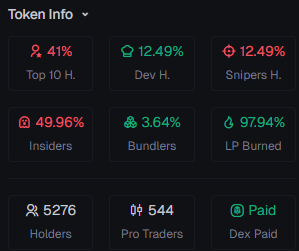_pheor's tweet photo. @ethimedes @game_for_one @DCGco @ycombinator This is preventing me from investing. Do you know more about this? https://t.co/rBQCVIuzBq