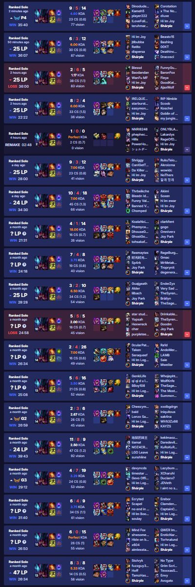 Climbing with AP Rek'Sai support has been so much fun :D