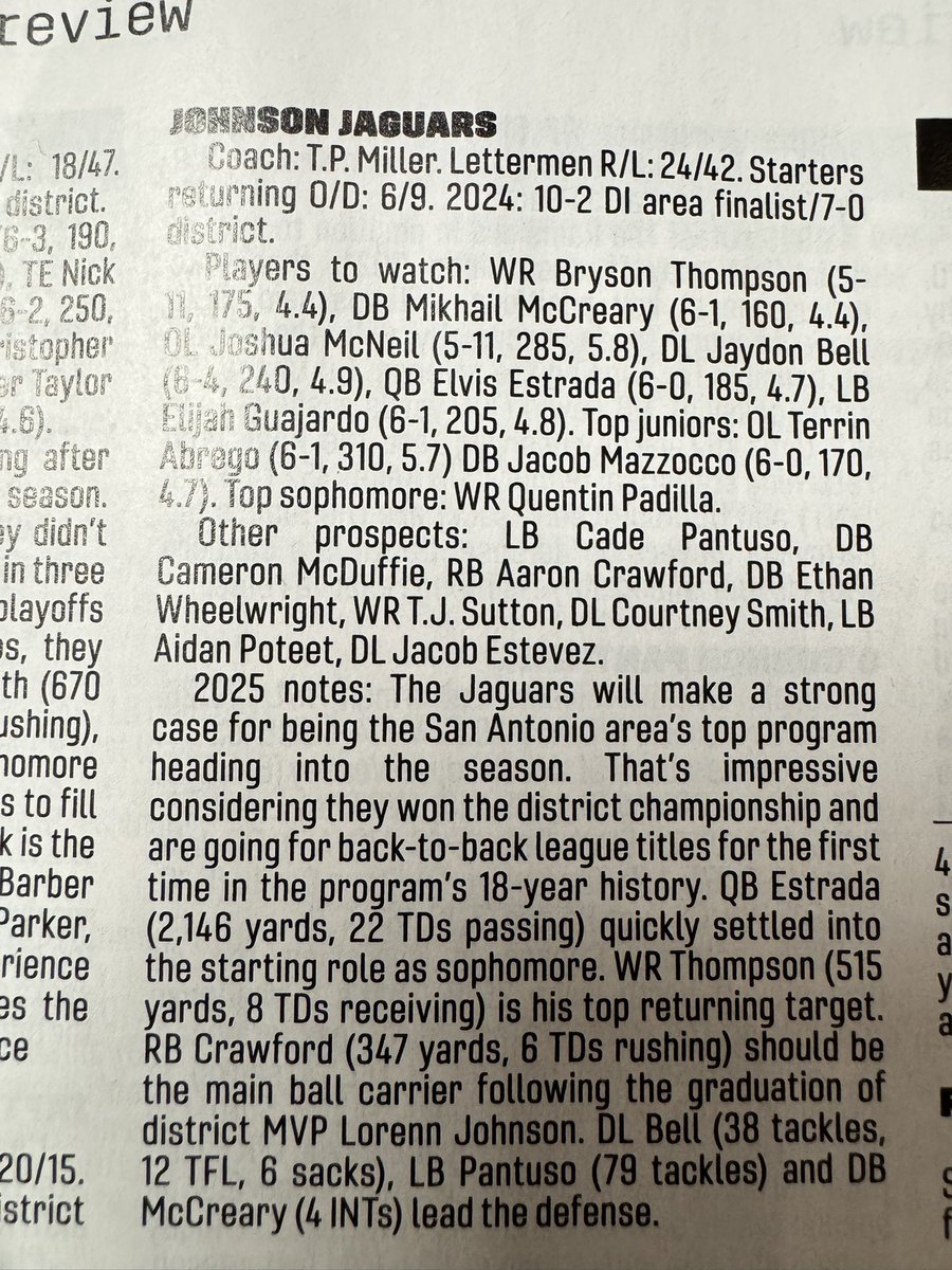 Prediction by <a href="/dctf/">Dave Campbell's — TexasFootball.com</a> as the district winner
<a href="/CTJFootball/">Johnson Football</a> 

A talented team with a couple holes to fill but with the leadership of <a href="/CoachTPMiller/">Coach Miller</a> and leaders from last season they will be in the mix. 
🚨PLAYERS TO WATCH🚨
<a href="/MikhailMccreary/">Mikhail McCreary</a> 
<a href="/Bryson_1208/">Bryson Thompson</a> 
<a href="/MrMacTruck68/">Josh McNeil Sr.</a>