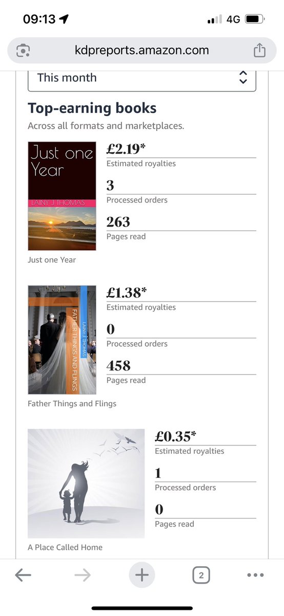 LainyJThomas1's tweet image. I may never be a “best selling author” but having people out there reading my three published novels is the best feeling! Three more on the way! 😀❤️✍️📚#writingcommunity #readingcommunity 😘