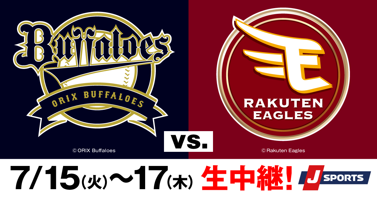 📢このあと午後5:30～【生中継】

オリックス🆚楽天イーグルス
📺J SPORTS 3

📅7/15(火)午後5:30～
解説：野田浩司
実況：大前一樹

📅7/16(水)午後5:30～
解説：坂口智隆
実況：田中大貴

📅7/17(木)午後5:30～
解説：坂口智隆
実況：大前一樹

放送情報は➡
jsports.co.jp/baseball/buffa…

#Bs2025