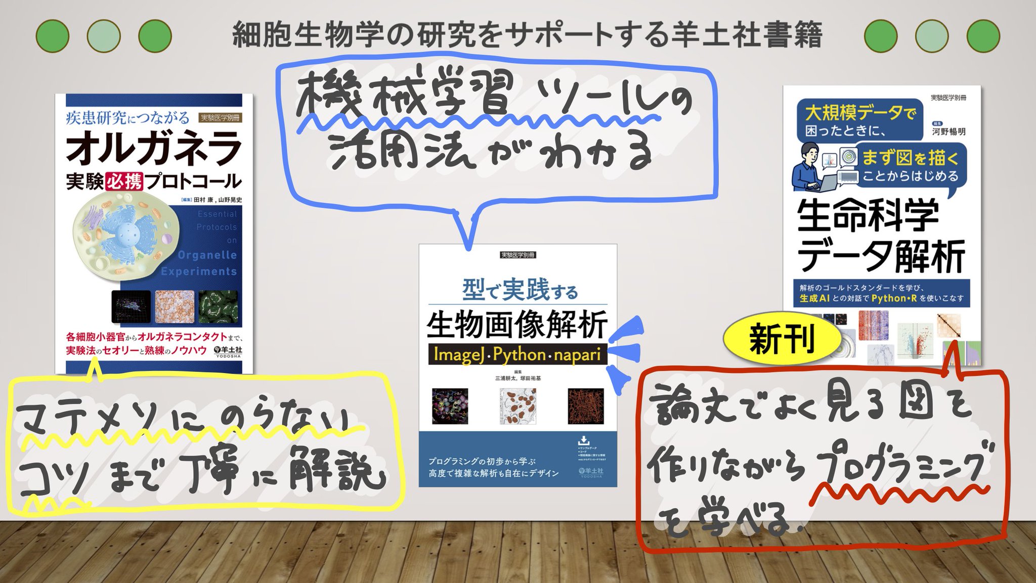 羊土社 実験医学 on X: 