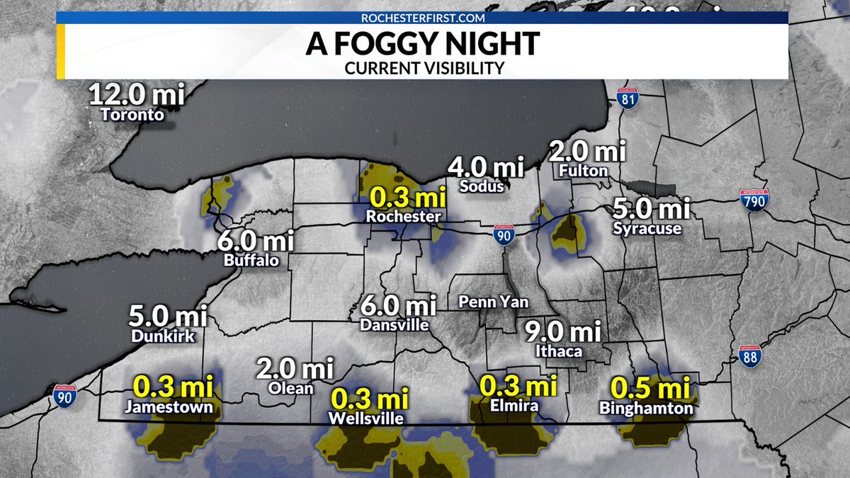 A FOGGY START: Widespread fog is currently affecting the visibility levels across all of WNY. If you are heading out the door early this morning, you may want to give yourself some extra time. Stay safe!