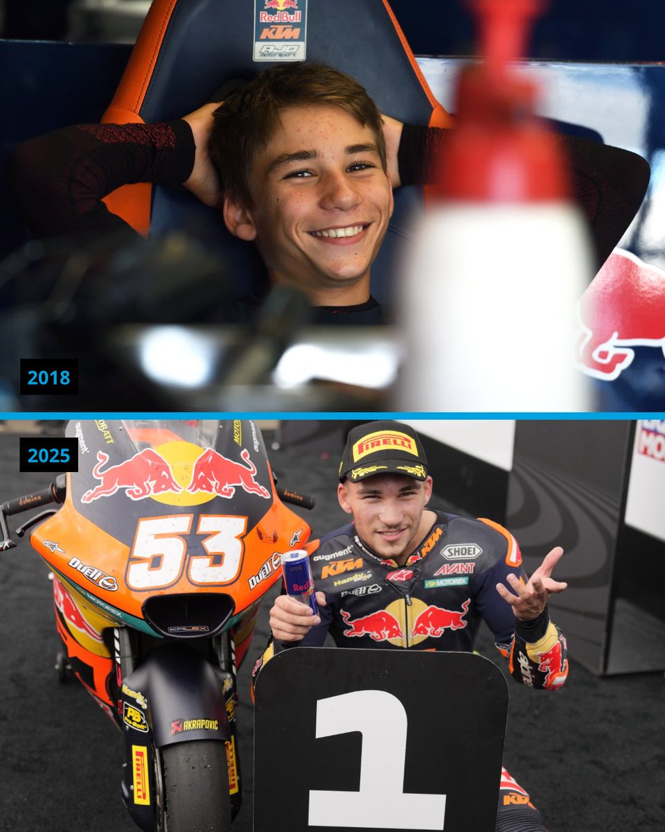 FIM JuniorGP (@juniorgp) on Twitter photo From chasing dreams in JuniorGP to living them on the #Moto2 podium ⭐️😍
The journey of <a href="/Denizoncu53/">Deniz Öncü</a> to the top step is what #TransformationTuesday is all about 🙌
#RoadToMotoGP🏁 From chasing dreams in JuniorGP to living them on the #Moto2 podium ⭐️😍
The journey of <a href="/Denizoncu53/">Deniz Öncü</a> to the top step is what #TransformationTuesday is all about 🙌
#RoadToMotoGP🏁