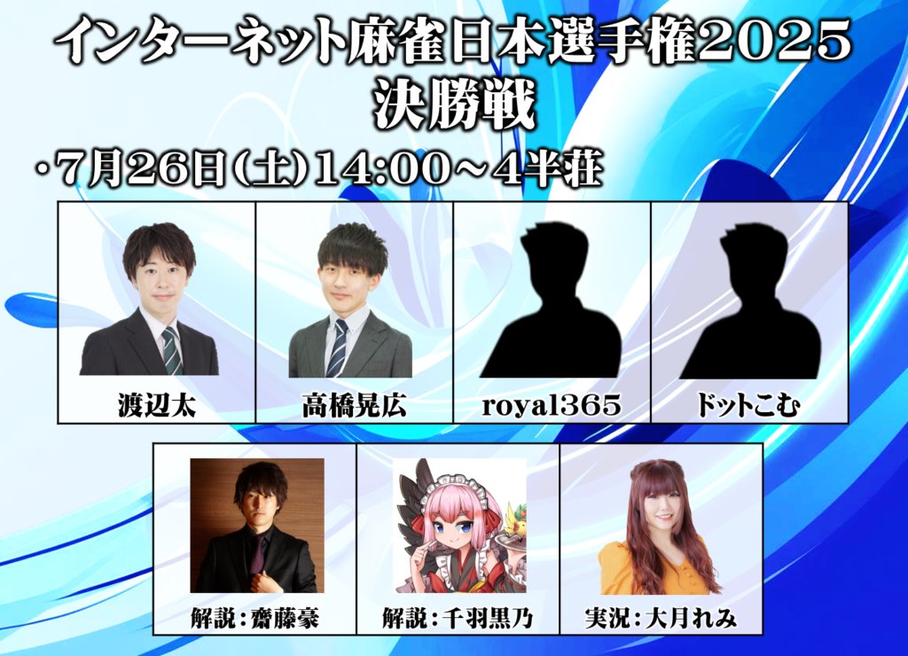 【インターネット麻雀日本選手権2025】
決勝戦の詳細が決定しました！

■日程
7月26日(土)14:00～

■対局者
・渡辺太
・高橋晃広
・royal365
・ドットこむ

■実況
・大月れみ

■解説
・齋藤豪
・千羽黒乃

日本プロ麻雀連盟チャンネルにて生放送！
是非御覧下さい！

ron2.jp/custom/20685/