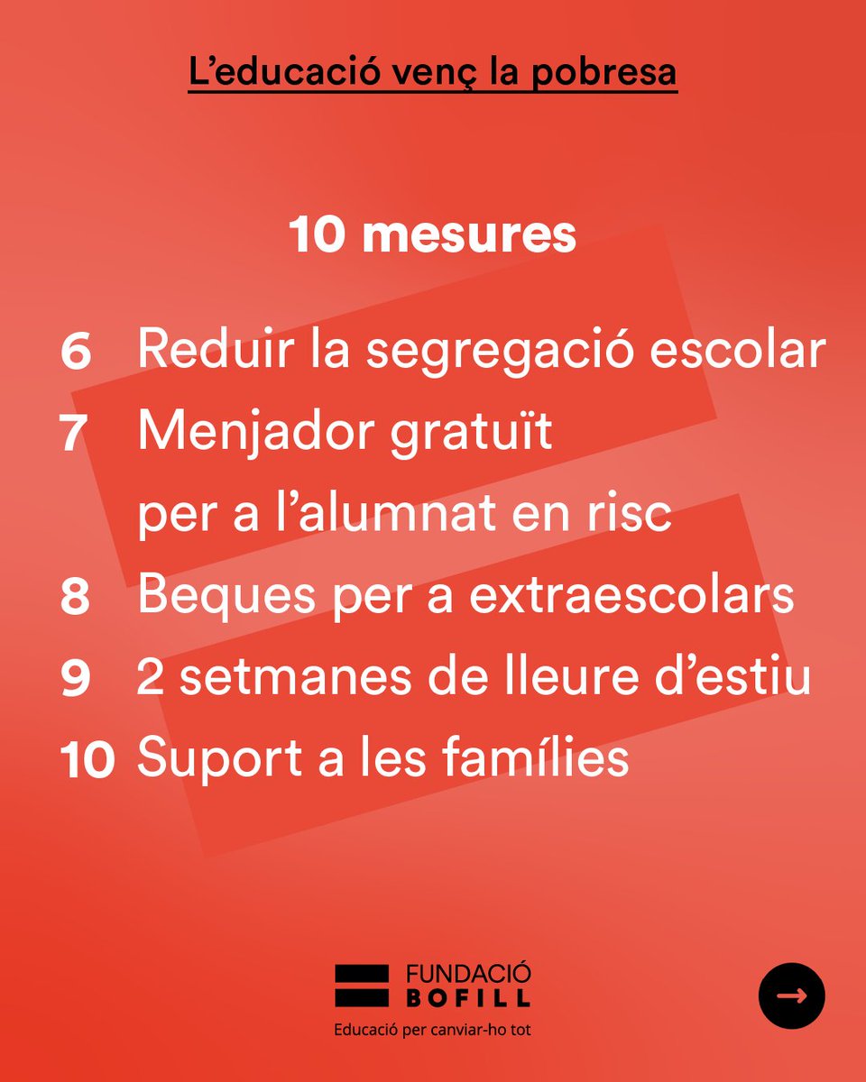 Fundació Bofill (@fundaciobofill) on Twitter photo ❗ Un de cada tres infants estan en risc de pobresa a Catalunya.
Tal com recorda <a href="/sindicdegreuges/">Síndic de Greuges</a>, necessitem trencar el cercle de la pobresa. L'educació pot aconseguir-ho.
🔟 mesures prioritàries: fundaciobofill.cat/publicacions/l… ❗ Un de cada tres infants estan en risc de pobresa a Catalunya.
Tal com recorda <a href="/sindicdegreuges/">Síndic de Greuges</a>, necessitem trencar el cercle de la pobresa. L'educació pot aconseguir-ho.
🔟 mesures prioritàries: fundaciobofill.cat/publicacions/l…