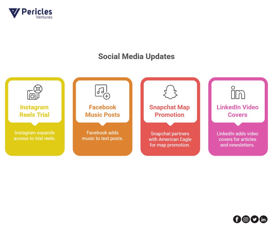 PericlesVenture's tweet photo. Stay ahead of the scroll — here’s what’s new in the world of social media! 📱✨

#SocialMedia #SocialMediaUpdates #SocialMediaTrends #DigitalMarketing https://t.co/6p4sTscWYH