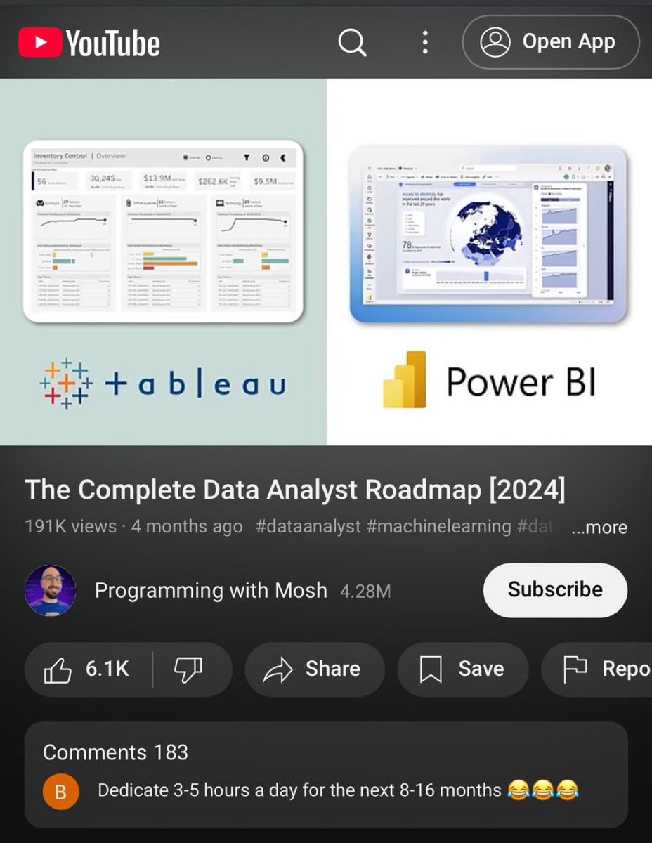 ezekiel_aleke's tweet image. Bro dropped the most complete Data Analysis Road map😳