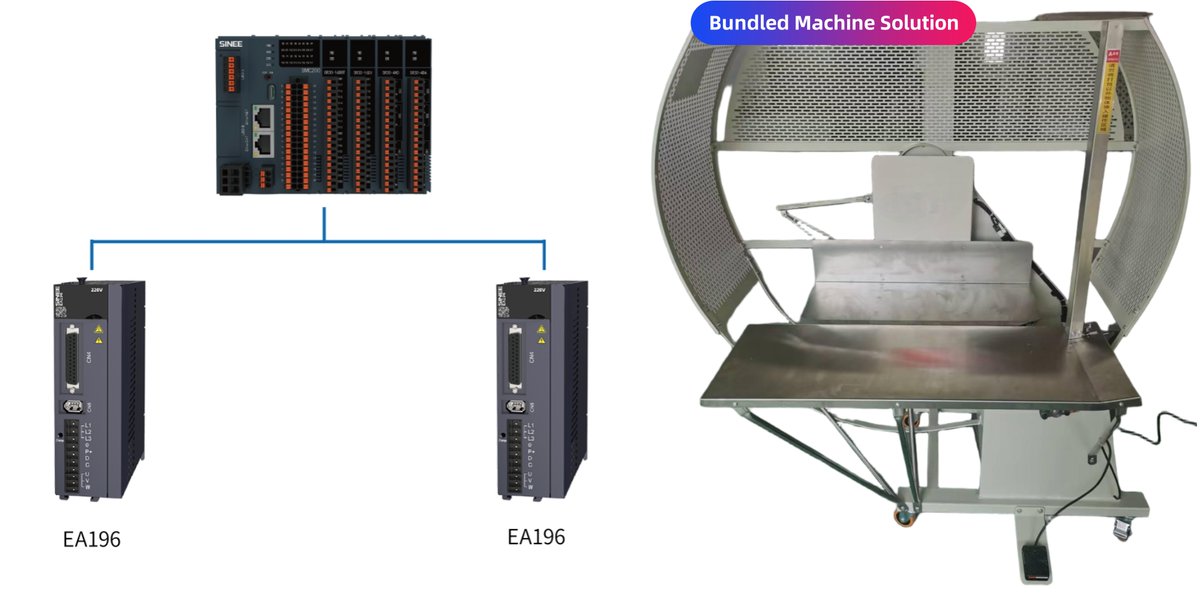 Sineedrive's tweet image. 🎯 𝐒𝐈𝐍𝐄𝐄 𝐏𝐫𝐢𝐧𝐭𝐢𝐧𝐠 &amp;amp; 𝐏𝐚𝐜𝐤𝐚𝐠𝐢𝐧𝐠 𝐈𝐧𝐝𝐮𝐬𝐭𝐫𝐲 𝐒𝐨𝐥𝐮𝐭𝐢𝐨𝐧𝐬 

🔗:𝐡𝐭𝐭𝐩𝐬://𝐰𝐰𝐰.𝐬𝐢𝐧𝐞𝐞𝐝𝐫𝐢𝐯𝐞.𝐜𝐨𝐦/𝐩𝐫𝐢𝐧𝐭𝐢𝐧𝐠-𝐩𝐚𝐜𝐤𝐚𝐠𝐢𝐧𝐠/𝐏𝐫𝐢𝐧𝐠𝐭𝐢𝐧𝐠-𝐏𝐚𝐜𝐤𝐚𝐠𝐢𝐧𝐠-𝐒𝐨𝐥𝐮𝐭𝐢𝐨𝐧

#ServoDrive #VFD #PLC