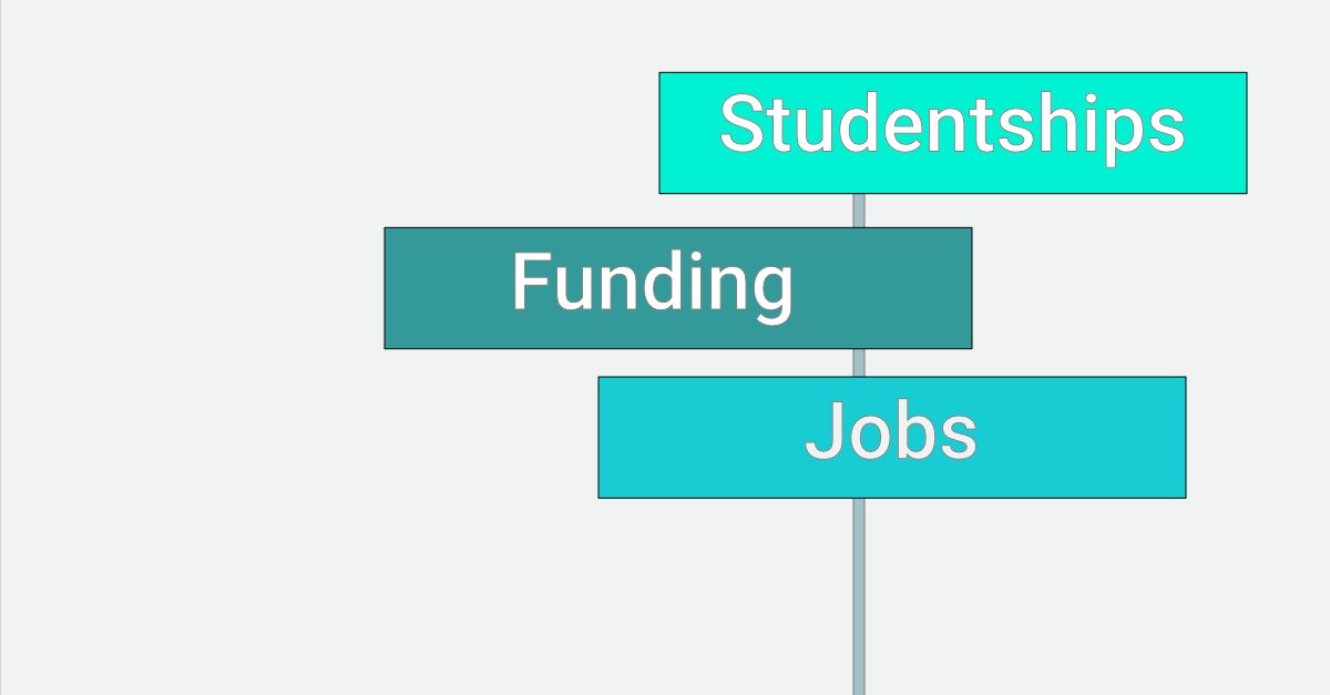 EngBioIRC's tweet image. 🔎 Are you looking for funding, job or studentship opportunities in synthetic and engineering biology within Cambridge and externally?
We've compiled a list of the latest opportunities: engbio.cam.ac.uk/opportunities.