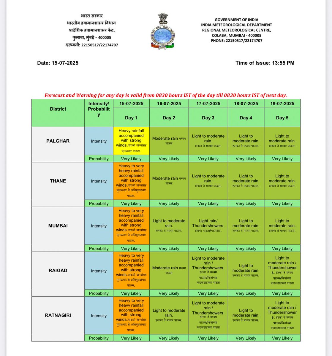 An orange alert has been issued for Mumbai, Raigad &amp; Thane for today by the IMD after a continuous downpour in the city and adjoining areas since morning. An orange alert indicates heavy to very heavy rains accompanied with strong winds.