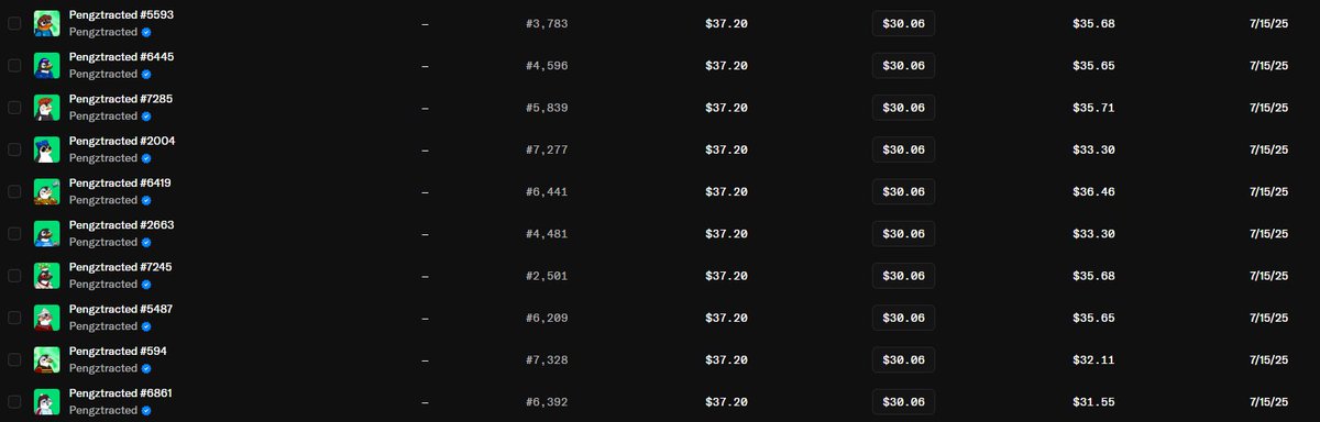 Yo fam, just leveled up my green gang collection! 🌿🔥 Diving deep into the NFT space with my homies @Abstract and @Pengztracted 🚀🤝 We’re about to create the SICKEST, biggest NFT collection you’ve ever seen—stay tuned, it’s gonna be legendary! 💚💎😎 

#NFTGang #GreenGang