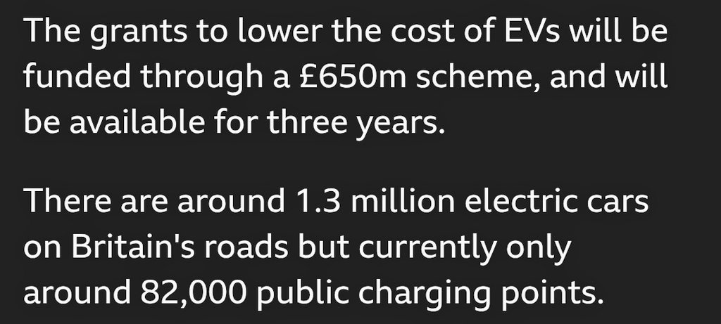 Hi <a href="/BBCNews/">BBC News (UK)</a>

"Only" 82,000 charging points for 1.3m EVs. This equals 16 cars per charging point.

There are only 8,300 garages for 30m petrol/diesel cars. Say 6 pumps per garage = 602 cars per pump.

Plus many can charge their EV at home. So even more capacity.

Nice try, tho. 🙈