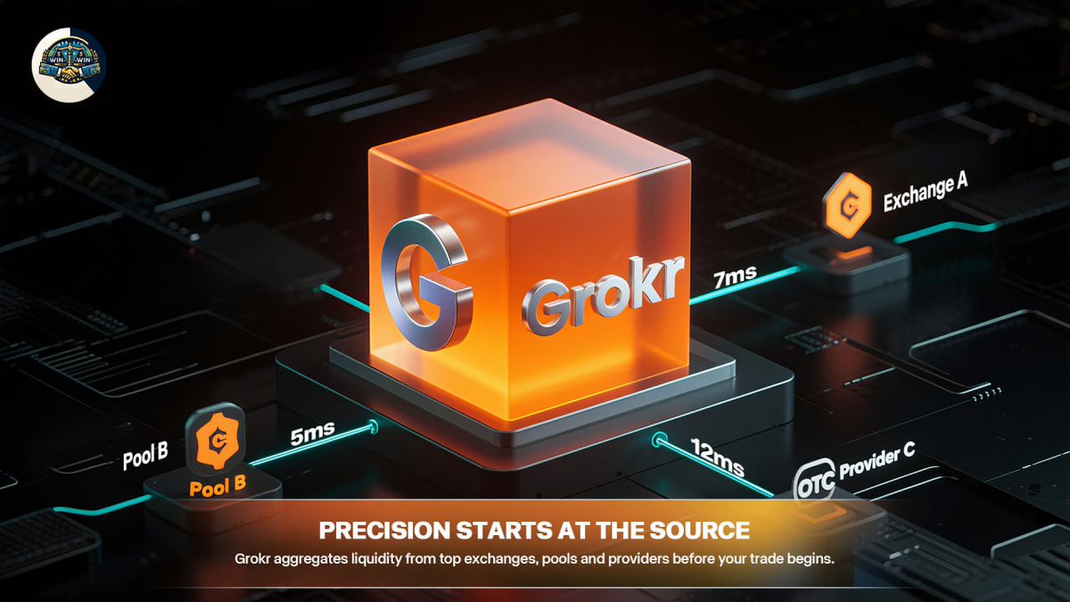 WealthWin_Win's tweet photo. 📊 Great execution doesn’t start at the click, it starts with where your trade is routed.
🌐 Grokr connects to a network of global liquidity providers, including top exchanges, dark pools, and institutional partners.

#Grokr #LiquidityAggregation #TradingPrecision #DigitalMarkets https://t.co/PWl7KO0Fmq