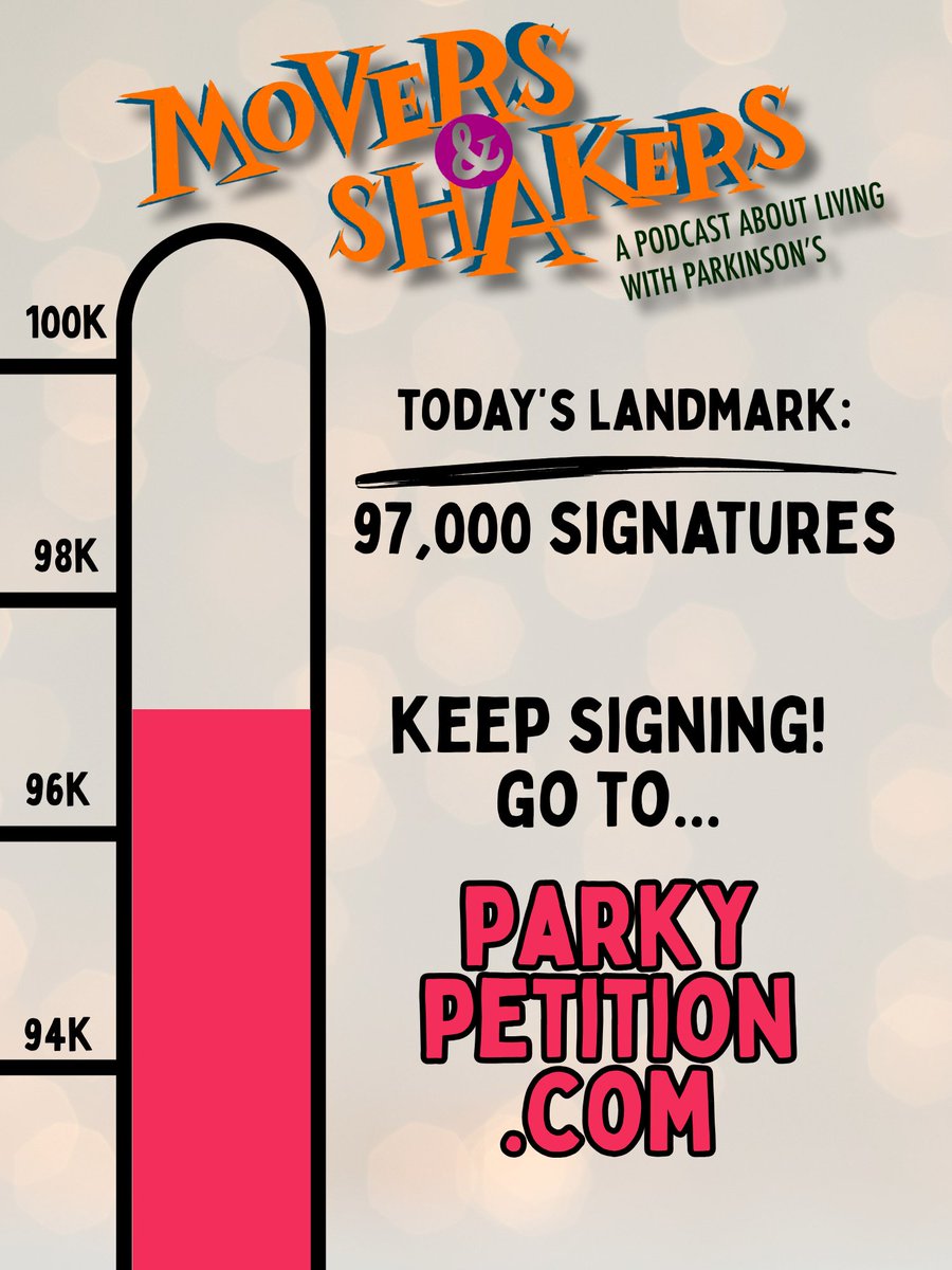 moversand6's tweet image. 🌡️As we enter the final furlong, it's time to change the scale on the thermometer!
⌨️ We only need another 3,000 people to go to ParkyPetition.com and sign the #ParkyCharter petition!
🪇 Then it'll be time to celebrate – before getting back to work to improve PD care!