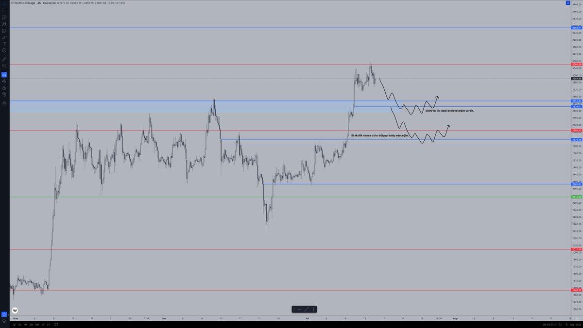 Embry Aka Before-After tweet media