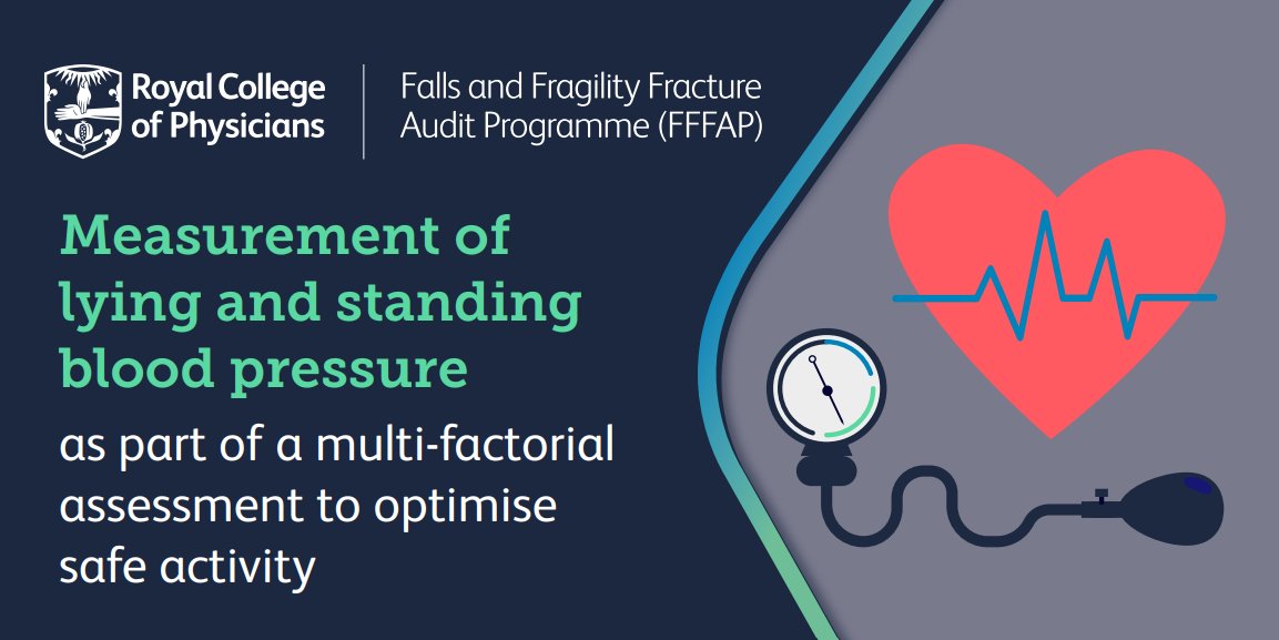 🚨One of our most popular #NAIF clinical resources just got an update!

📎Download the updated LSBP measurement toolkit here: bit.ly/3WS3KXu

#RiskAssessment #FallsPrevention