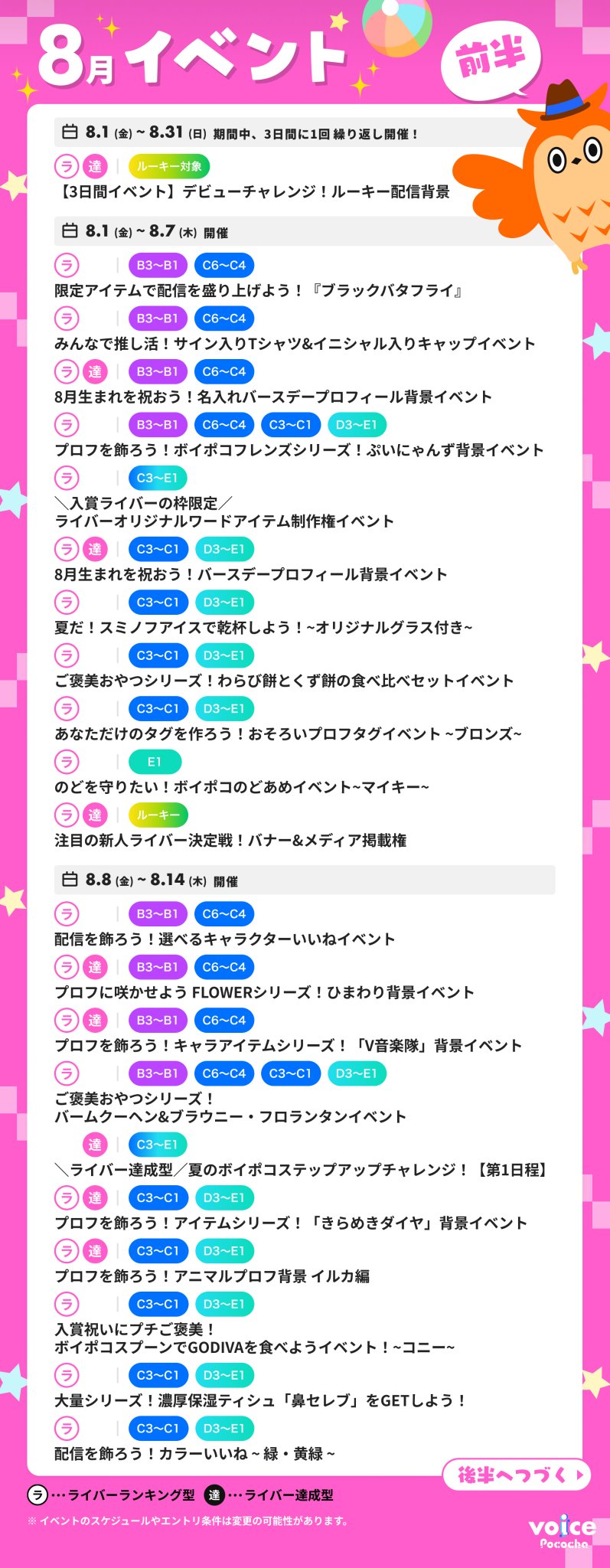 Highlights by Voice Pococha（ボイスポコチャ | ボイポコ）公式
