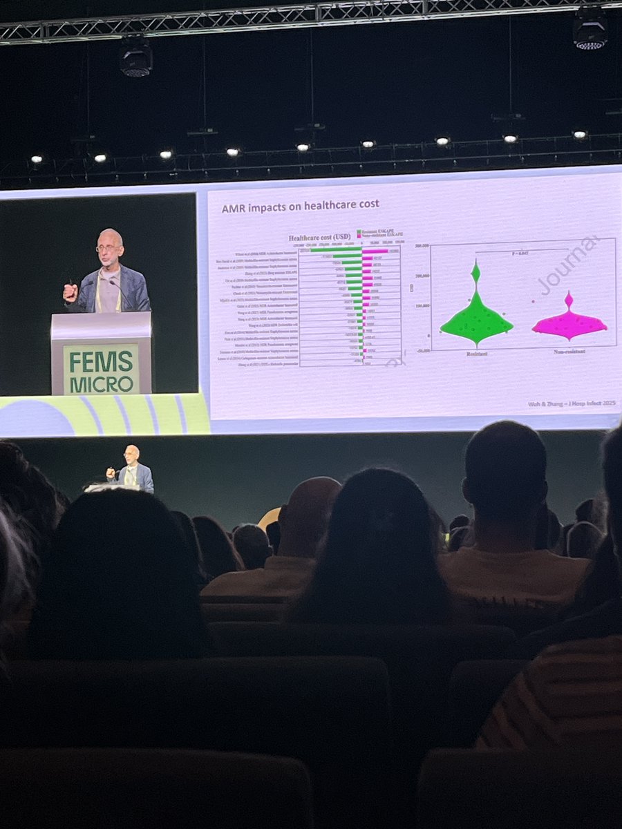 OttoOrtegaM's tweet image. Great start of FEMS2025, newcomers session, opening plenaries and keynote lecture. Nice venue. @cimab_uacam @FEMSmicro