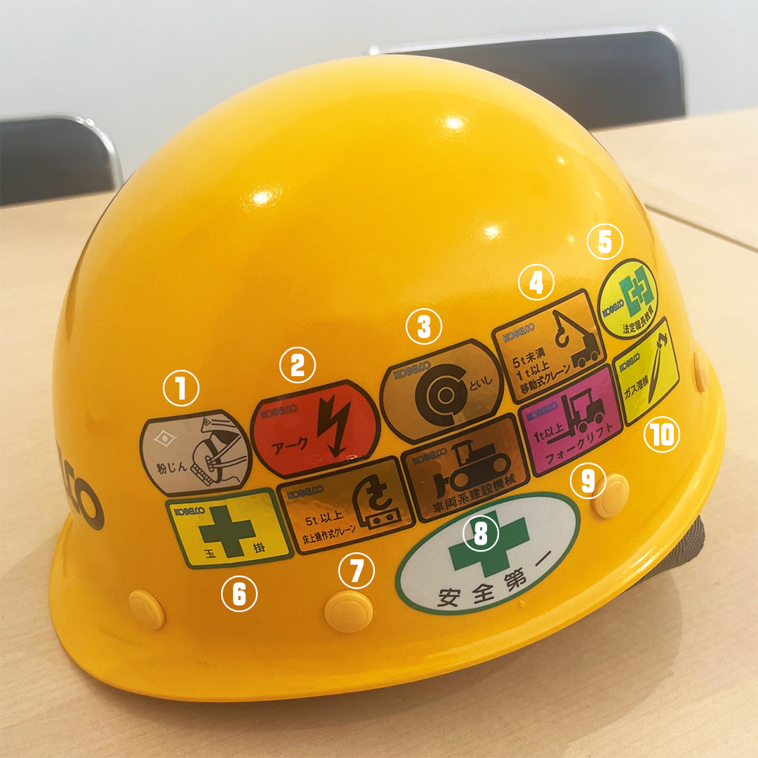 kobelcokenki's tweet photo. 正解はこちら！
①粉じん作業特別教育
②アーク溶接等特別教育
③自由研削といしの取替え等特別教育
④小型移動式クレーン運転技能講習
⑤職長・安全衛生責任者教育
⑥玉掛け技能講習
⑦床上操作式クレーン運転技能講習
⑧車両系建設機械（整地・運搬・積込み用及び掘削用）運転技能講習
⑨フォークリフト運転技能講習
⑩ガス溶接技能講習
皆さんはいくつわかりましたか？