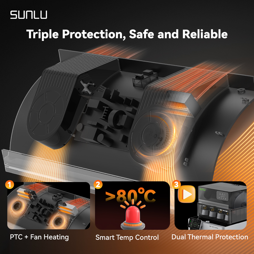 sunluofficial's tweet image. Stay Dry & Safe with our AMS Heater—Triple Protection for Reliable Heating ❄🔥
✅ PTC + Fan deliver fast and efficient heating 💨
✅ Dual Thermal Protection prevents overheating 🛡
✅ Smart Temperature Control keeps it just right🌡
🔥 Click here to order today:…
