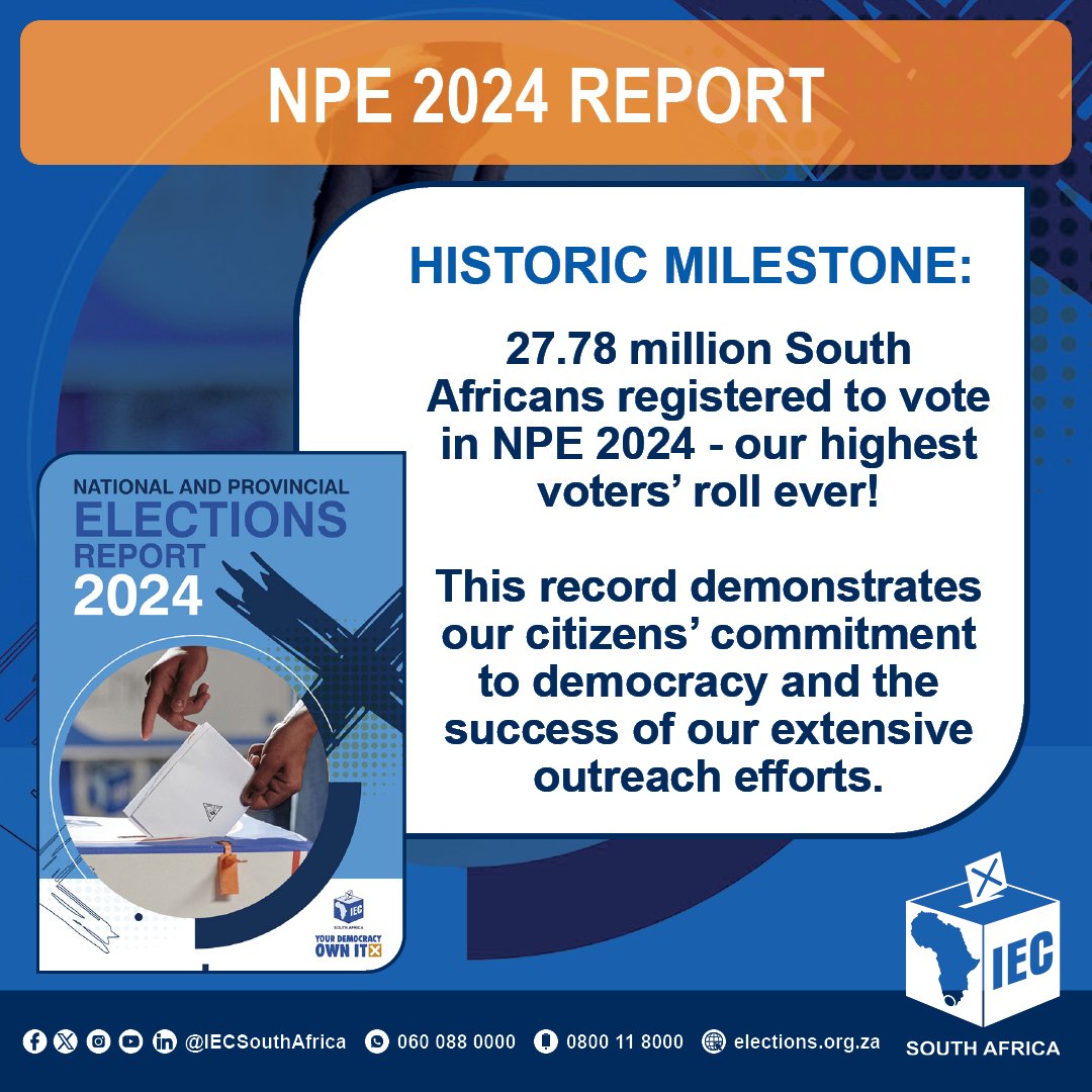 🗳️HISTORIC MILESTONE: 27.78 million South Africans registered to vote in #NPE2024 – our highest voters’ roll ever! This record demonstrates our citizens’ commitment to democracy and the success of our extensive outreach efforts. #RecordTurnout #VoterRegistration