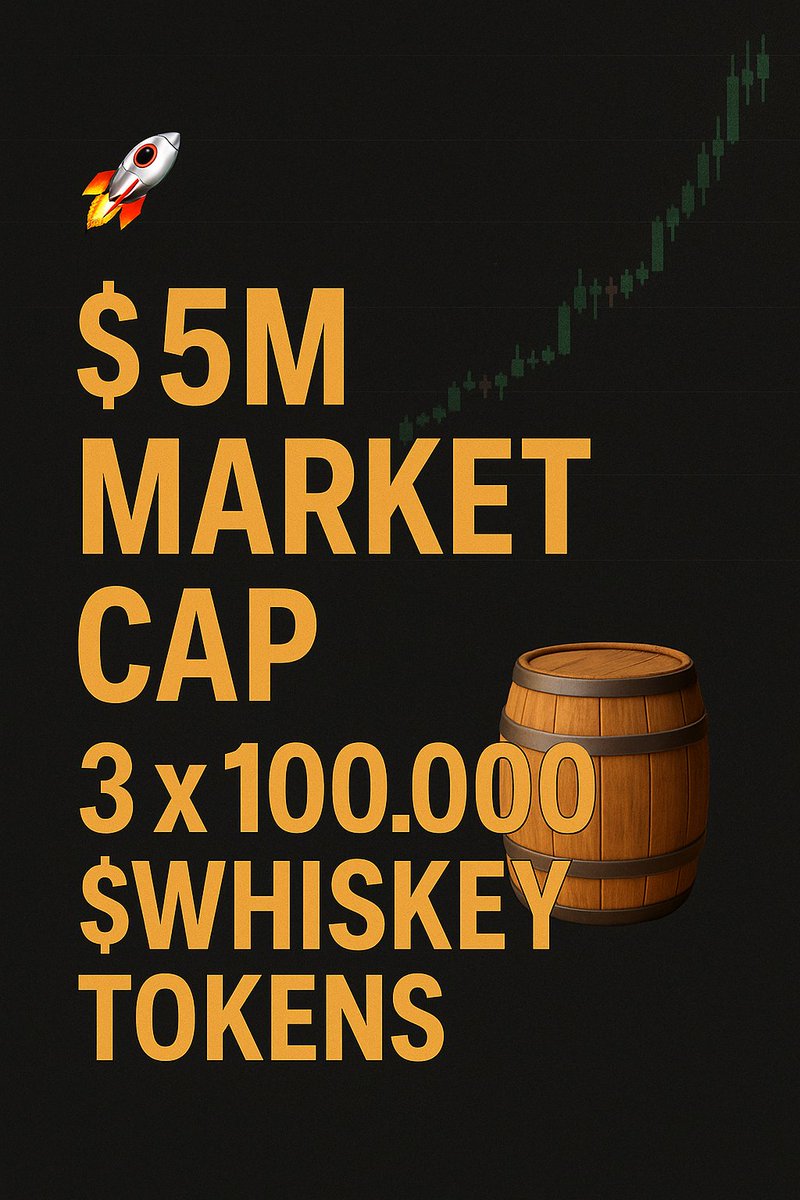 planetwhiskey's tweet image. 🚀 When we hit $5M Market Cap, we’re giving away 3 x 100,000 $WHISKEY tokens! 🔥🛢️
Under one condition:
✅ Comment & tag 3 friends who need to stack some barrels!
The earlier you’re in, the bigger your pour.
Join the takeover. Own the spirit.
🌐 planetwhiskey.xyz
📢…