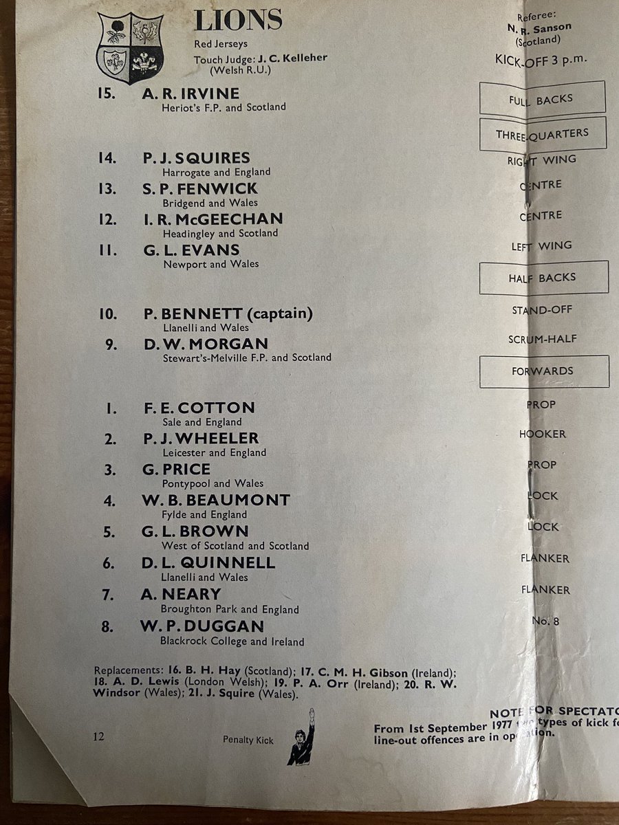 Mike Gibson was our sole representative across the two squads for the Queens Silver Jubilee fixture in 1977 between the <a href="/lionsofficial/">British & Irish Lions</a> and the <a href="/Barbarian_FC/">Barbarian FC</a> which the Lions won 23-14

#SUFTUM