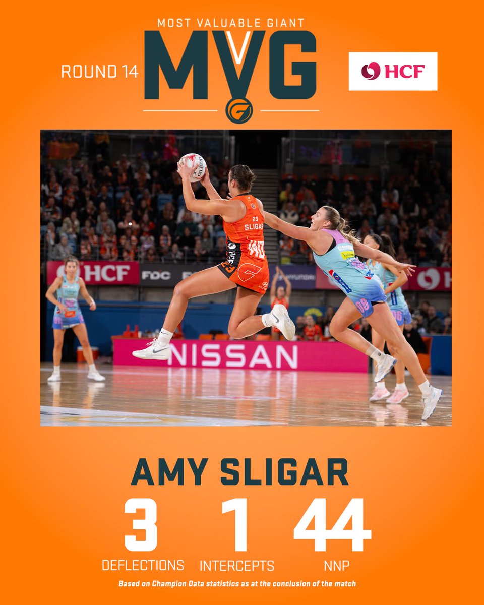 GIANTS_Netball's tweet image. Rounding out an impressive season 👏