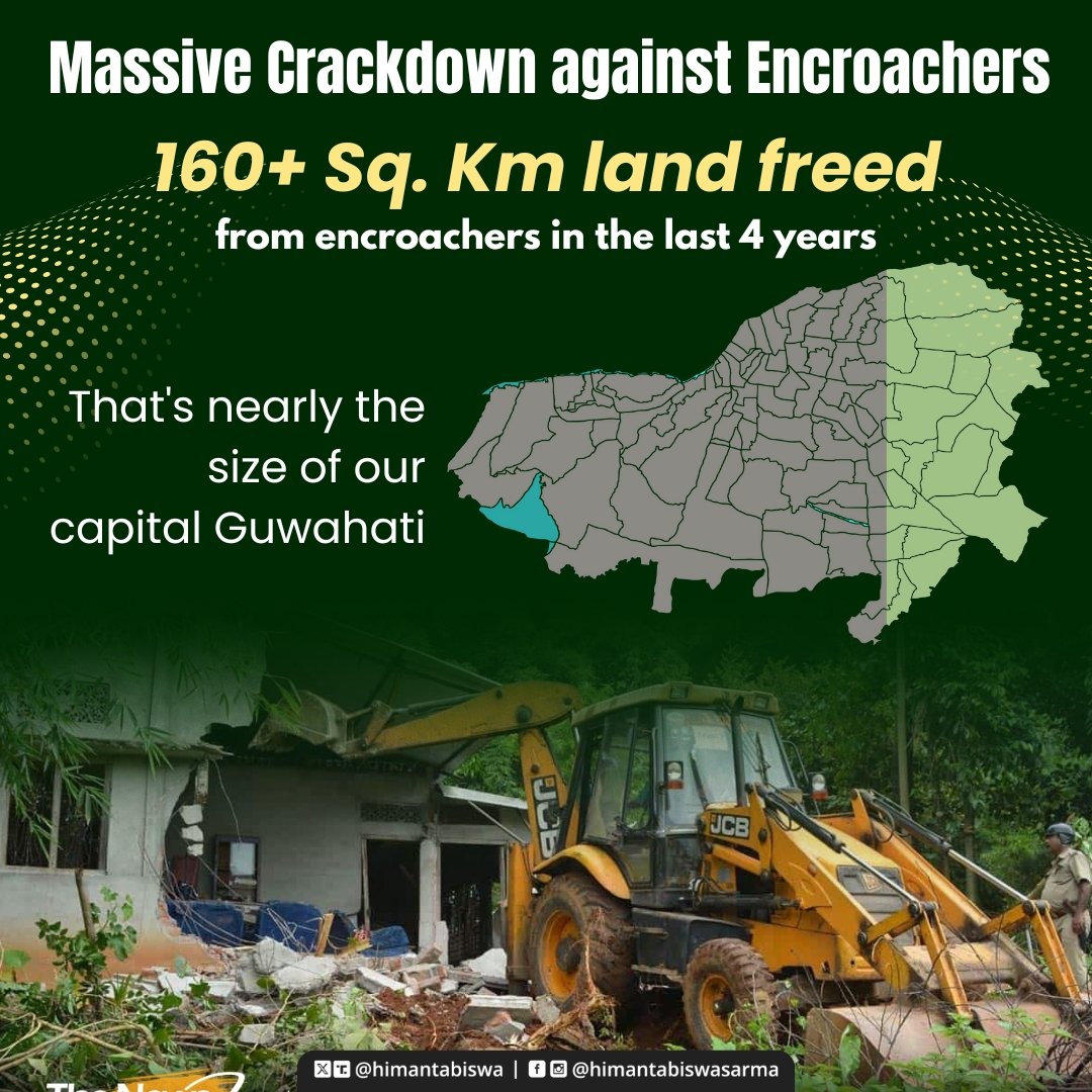 In the last 4 years, we have freed up over 160 Sq.Km of land in Assam.

This is about 75% of the total area of our capital Guwahati!!!

We are committed to free EVERY INCH of land from encroachers.