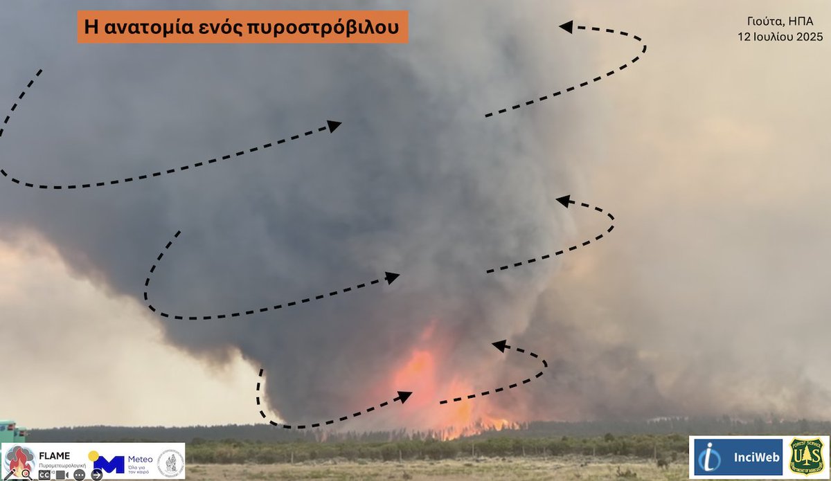 meteogr's tweet image. Πυροστρόβιλος στη Γιούτα, ΗΠΑ – Πώς σχηματίζονται και γιατί είναι σημαντικοί;
meteo.gr/article_view.c…