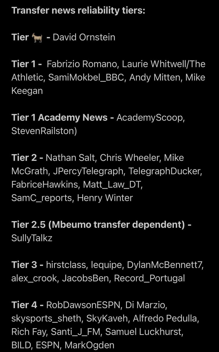 HEISEN83RG's tweet image. Updated transfer reliability tiers 🚨