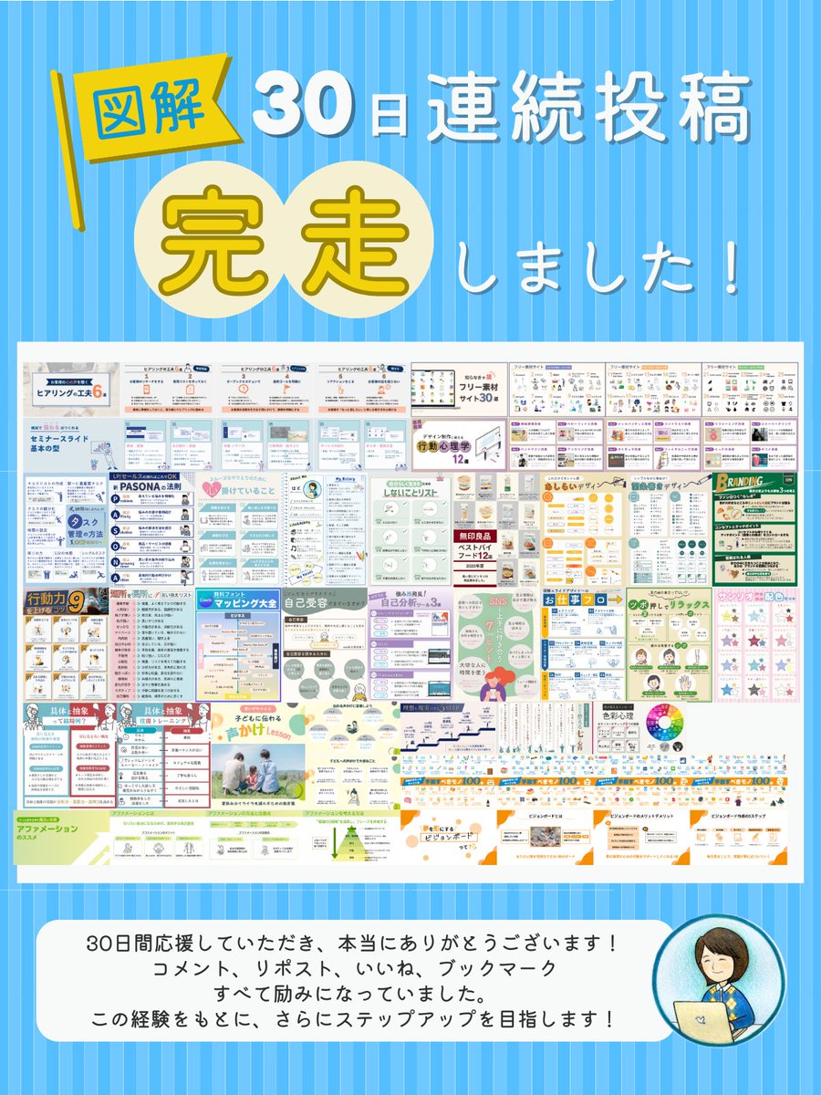 【30日図解連続投稿完走しました！】

図解連続投稿、無事に終えることができました！！！

実は、この連続投稿開始前は
ものすごく抵抗があって
「私にはどうせできない」「やりたくない」
の気持ちがとても大きかったんです。

でも、
【自分が動かなきゃ何も変わらない】