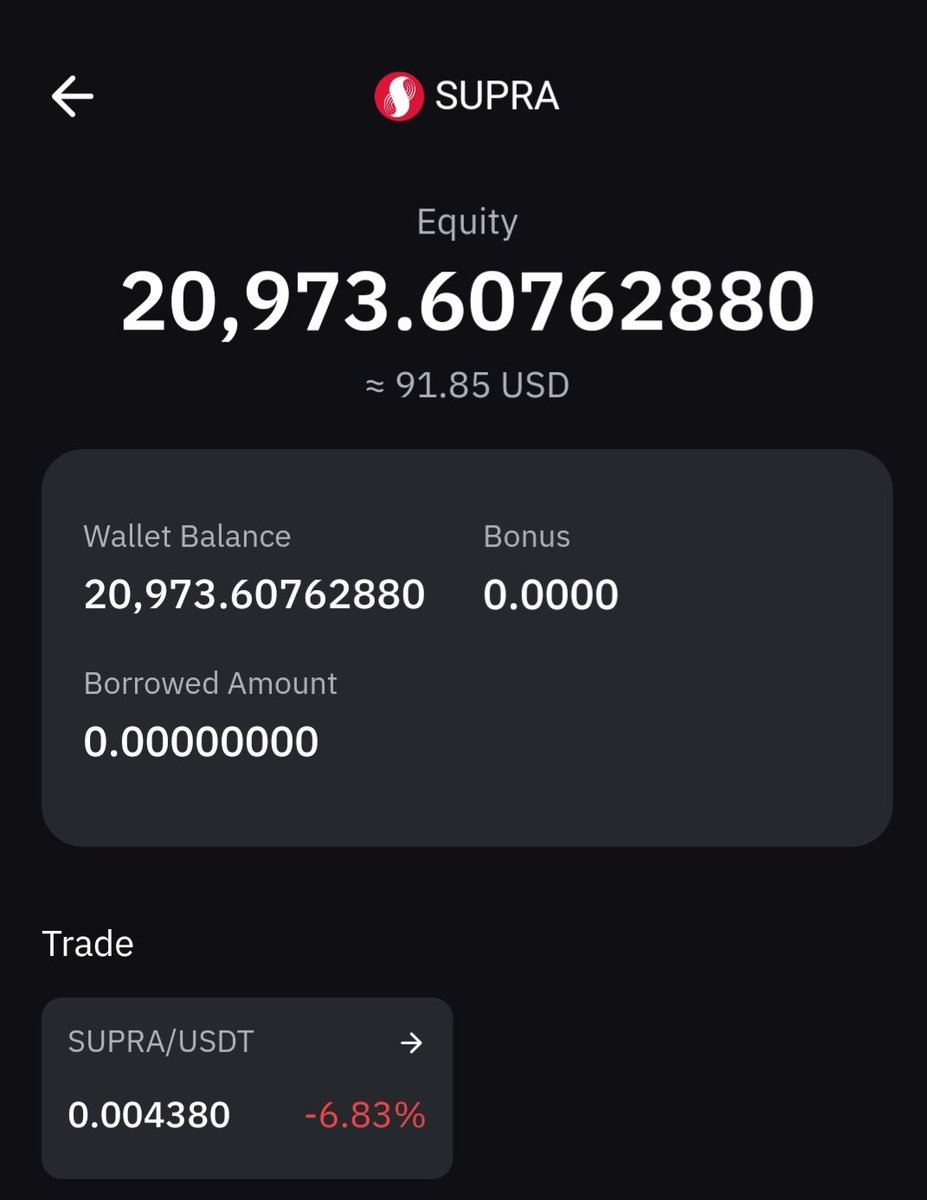 dens_club's tweet photo. Hi, Fens____ what do you think $SUPRA @SUPRA_Labs can hit $1 in this bull season ??
I will giving $2000 #giveaway to 50 wallets
Bookmark π LIKE β₯οΈ COMMENT π SHARE π
Note : Share your wallet address in comment π
#Supra #DC #DecentralizedClub #AMAs #giveaway #Airdrop #BTC #ETH #SOL #BNB