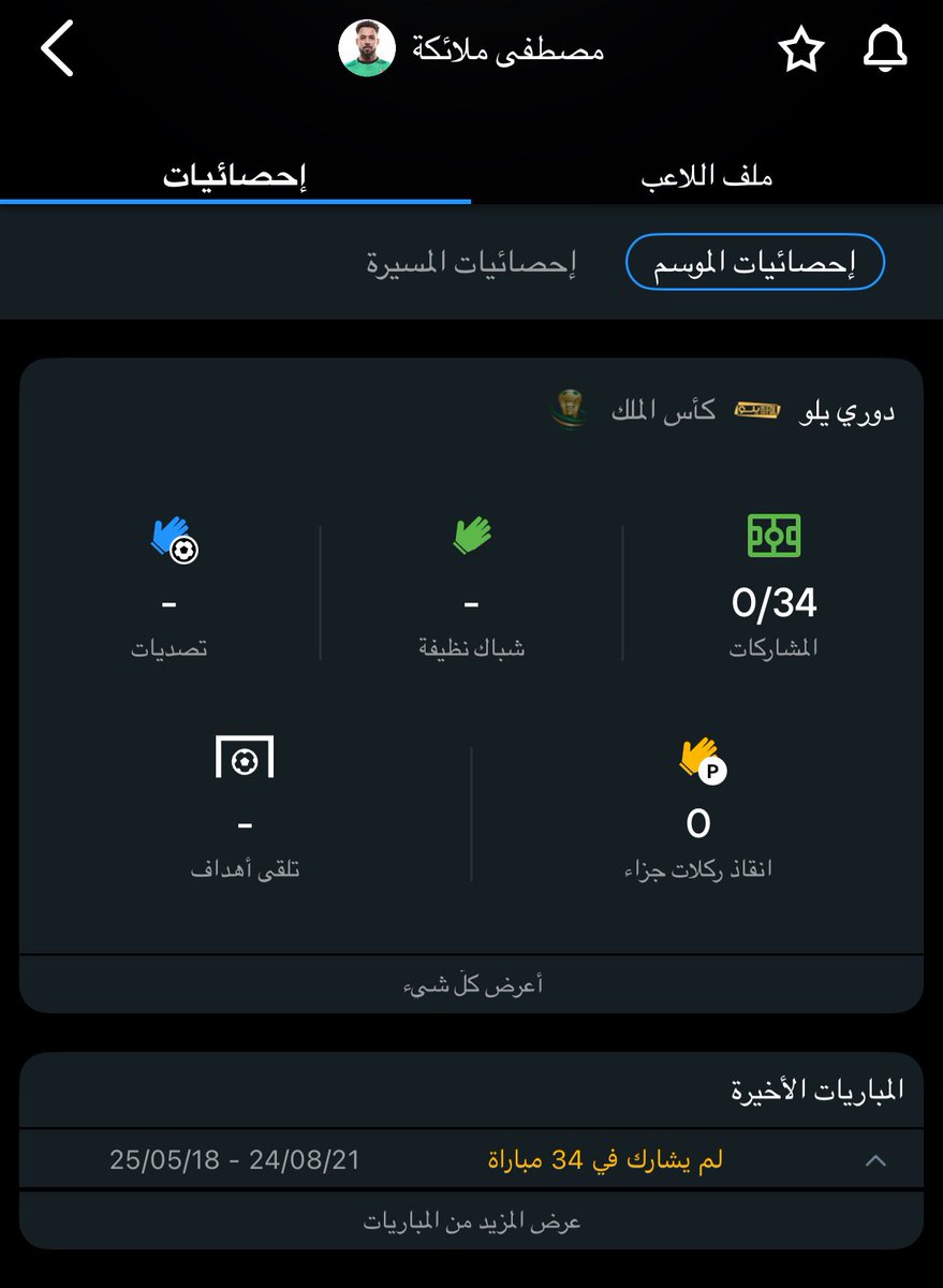 بـوداحـم tweet media