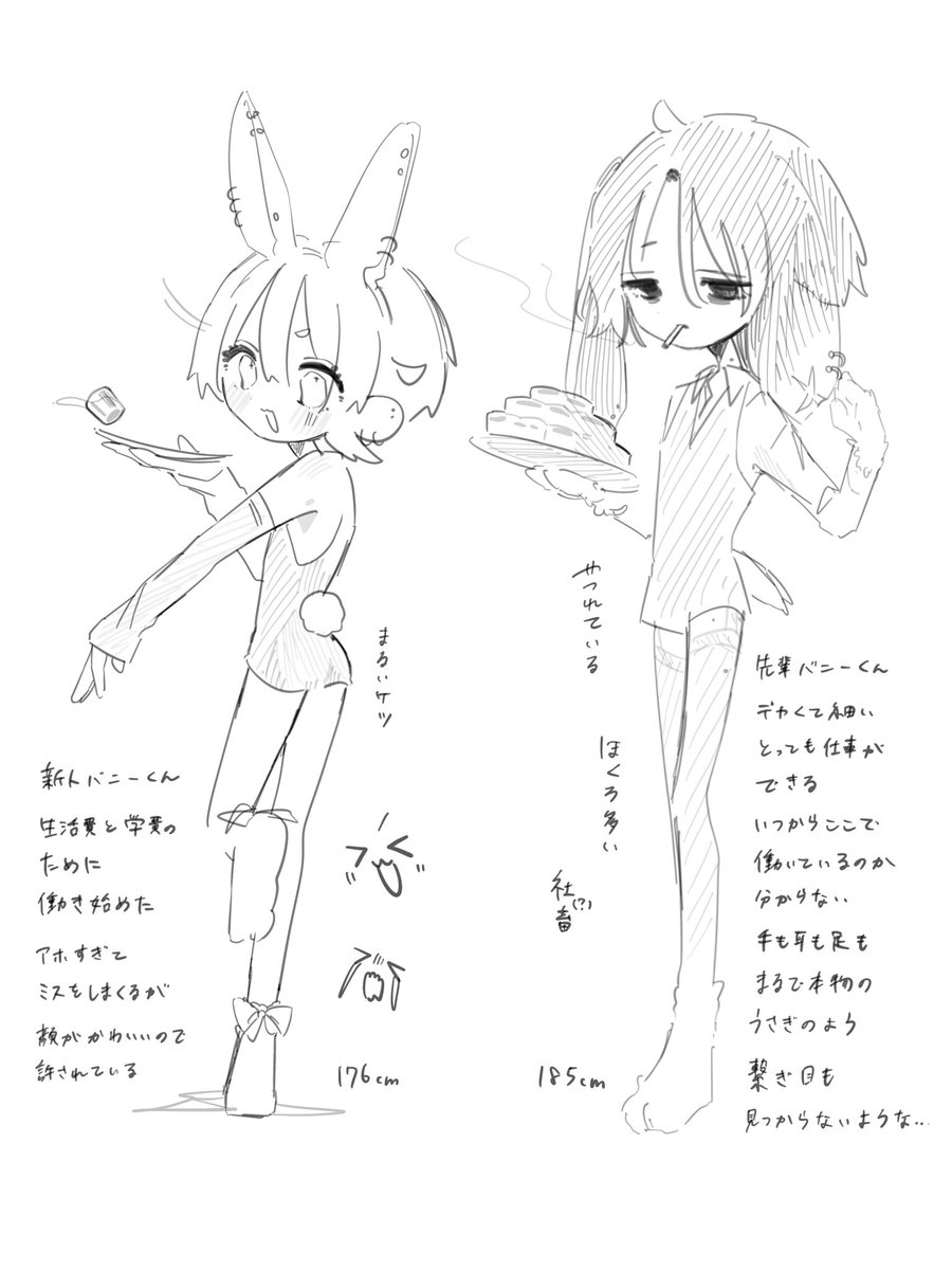 rsb0401's tweet image. もしかしたら本アカの絵に使うかもしれない設定
