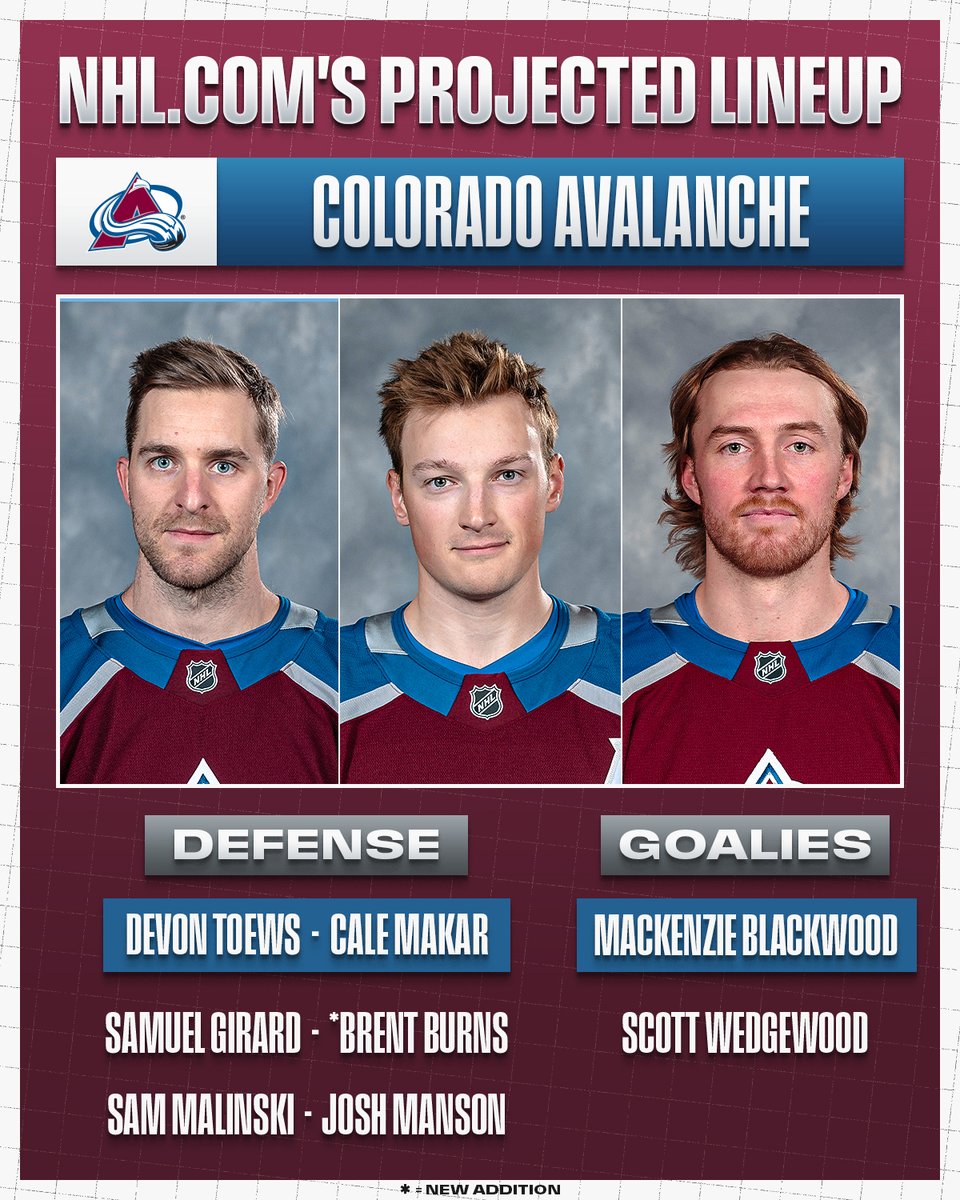 It's looking like another promising year for the <a href="/Avalanche/">Colorado Avalanche</a> in 2025-26 with all the talent on their projected roster! 🏔️

Read more from <a href="/NHLdotcom/">NHL.com</a> ➡️ spr.ly/60184fFlp