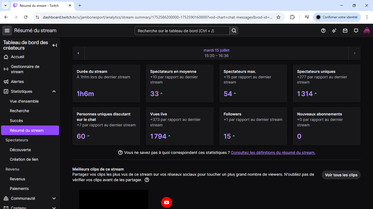 Wow 33 en moyenne 54 au max juste pour un live découverte de la MAJ merci pour tout #jmbwin