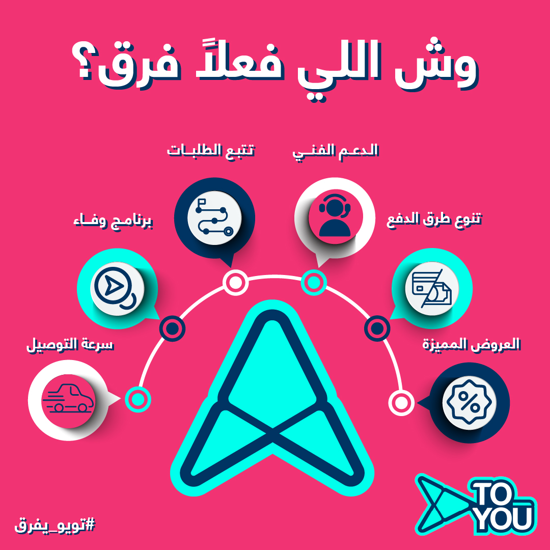 ToYou | تويو tweet media