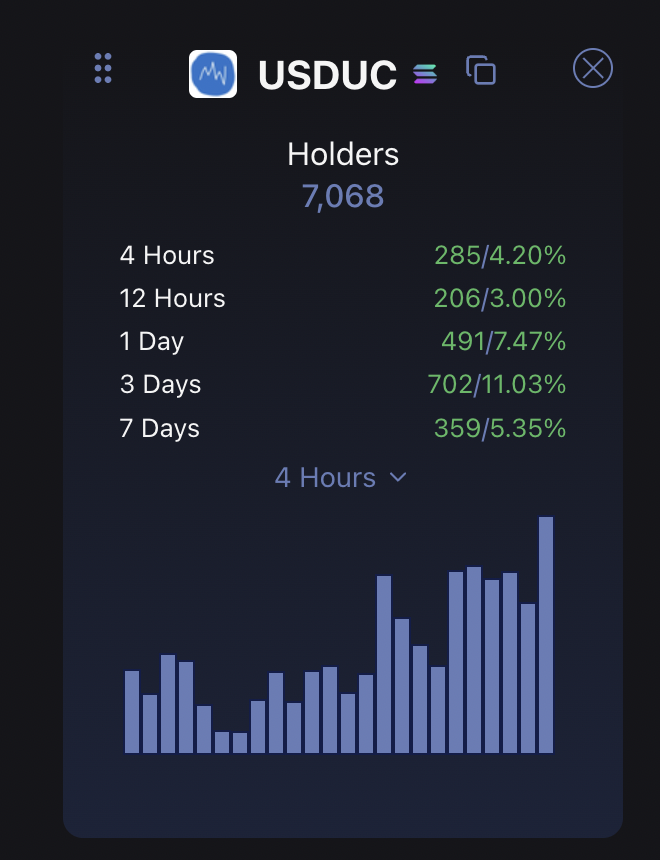 Yugong Yishan 💹🧲 tweet media