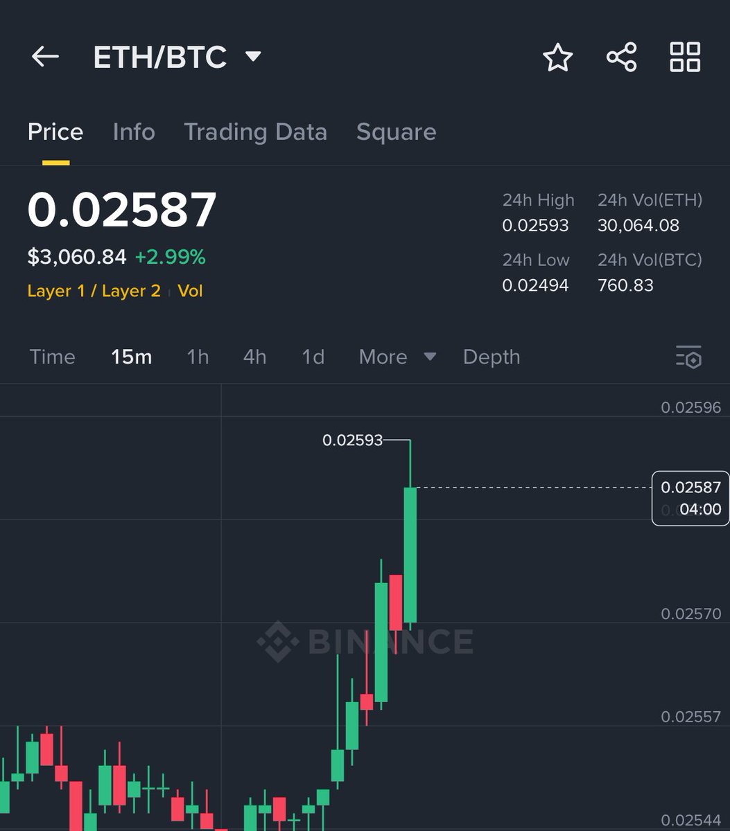 Ash Crypto tweet media