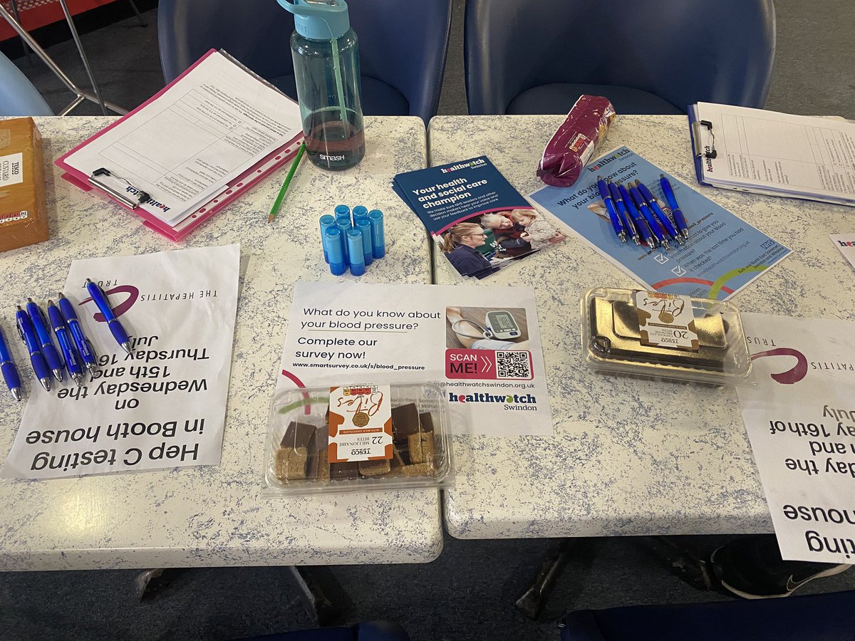 Healthwatch Swindon tweet media
