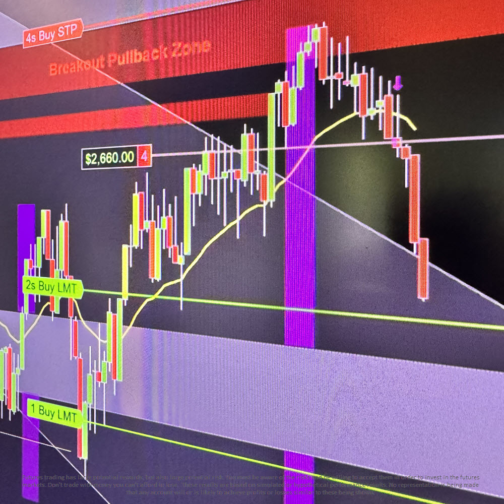 JosephJames07's tweet image. Breakout-Pullbacks have quickly become one of my favorite setups in 2025...why did it take me so long to learn these?!  #AlwaysLearning

#DayTrading #Emini #SPY #Nasdaq #QQQ  #DreamJob