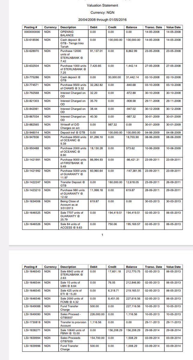Bought 13,000 units of Sterling Bank at over N7/share in 2008. See 2nd and 3rd rows in the📸

Shortly after, there was a share reconstruction (reverse stock split).  Sold the crap several years ago.

Sterling bank wants to raise $400m additional capital. Lol.