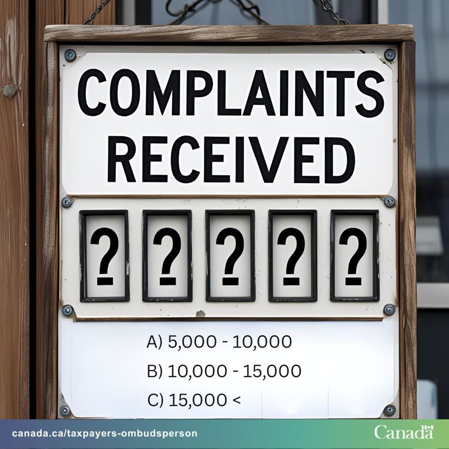 Many taxpayers are still unaware that we exist. Yet over the last 5 years, our Office has received and processed countless complaints. Was that number between a) 5,000 and 10,000 b) 10,000 and 15,000 or c) above 15,000? Answer ➡️ow.ly/v05o50Wa8AT