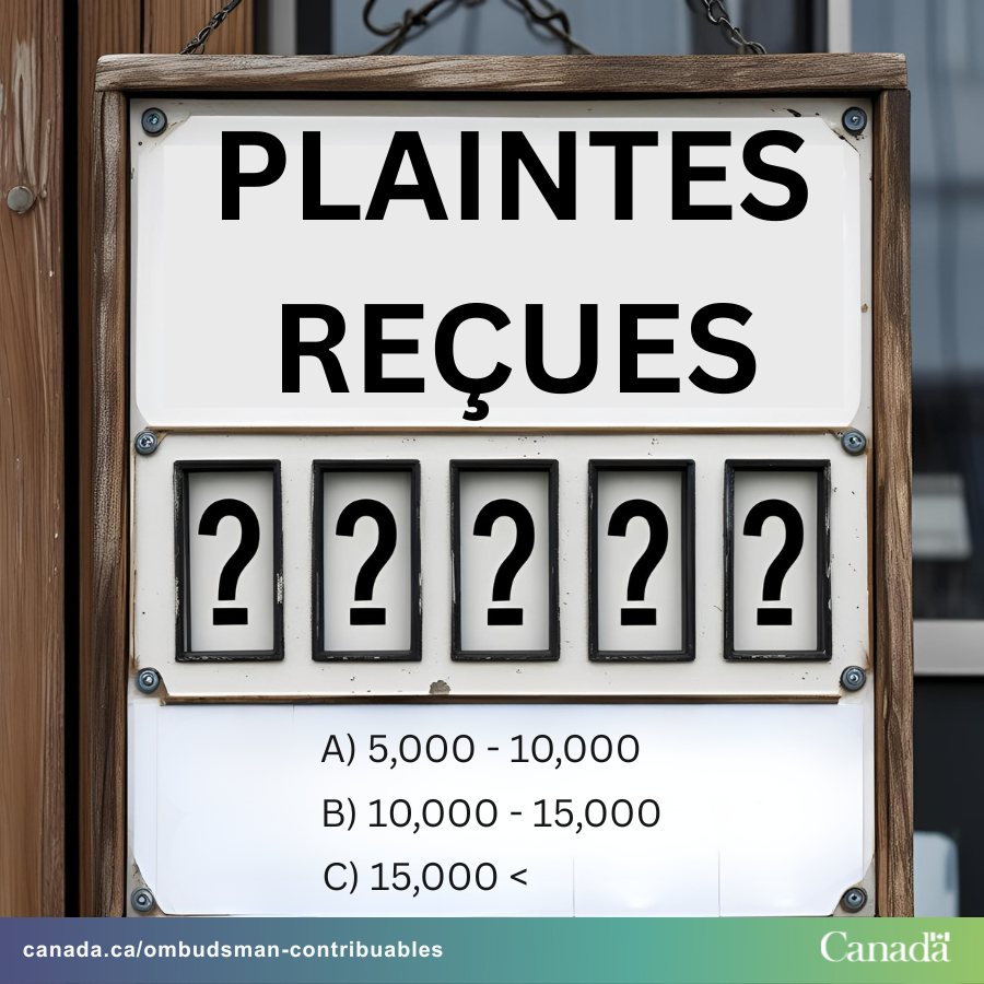 De nombreux contribuables ignorent encore notre existence. Pourtant, au cours des 5 dernières années, notre Bureau a reçu et traité d'innombrables plaintes. Ce nombre est-il compris entre a) 5 000 et 10 000; b) 10 000 et 15 000; ou c) supérieur à 15 000?➡️ow.ly/7L4b50Wa8OV