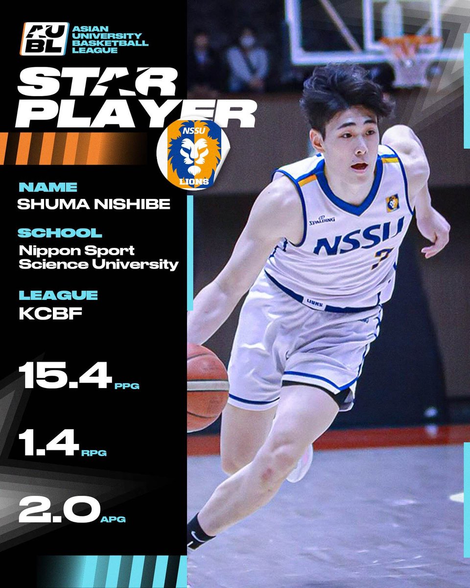 aubl_bball's tweet image. Shuma Nishibe plays like a surgeon 👨⚕️ — sharp and precise. 
No flash, no flair. Just the right move at the right time.
Every cut is clean. Every pass hits.
He’s not chasing highlights, just chasing wins 🏆

#AUBL #collegebasketball #Hangzhou